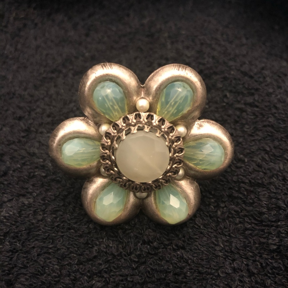 Ollipop ring